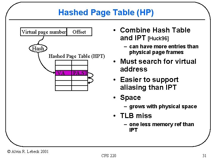 Hashed Page Table (HP) Virtual page number • Combine Hash Table and IPT [Huck