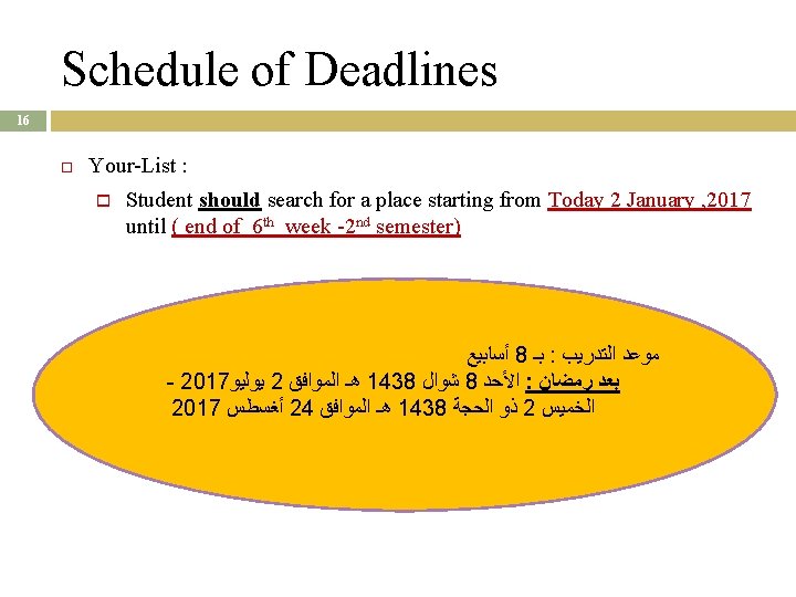 Schedule of Deadlines 16 Your-List : Student should search for a place starting from