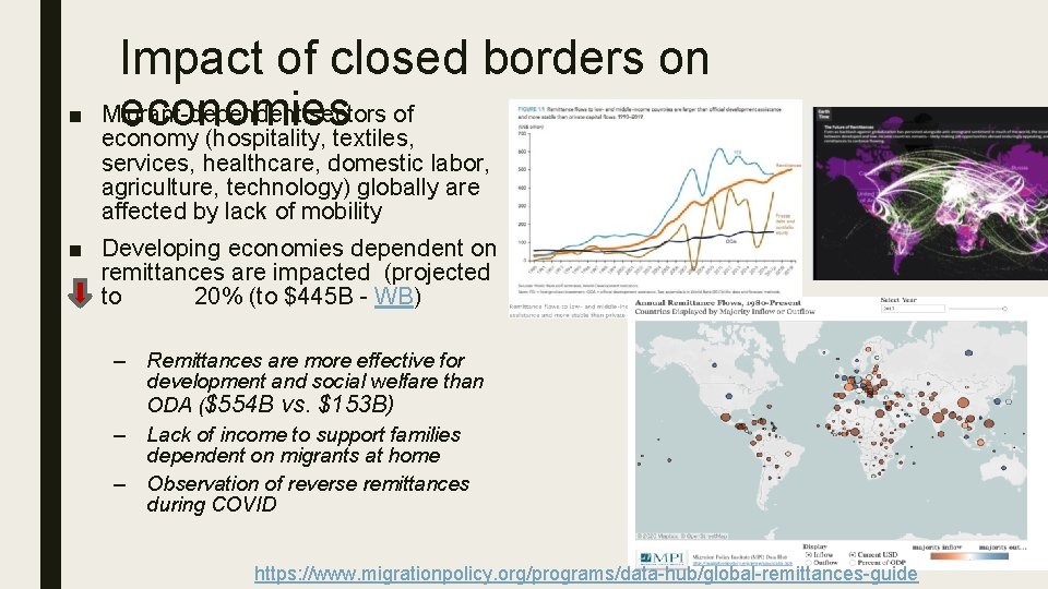 ■ Impact of closed borders on Migrant-dependent sectors of economies economy (hospitality, textiles, services, ■ Impact of closed borders on Migrant-dependent sectors of economies economy (hospitality, textiles, services,