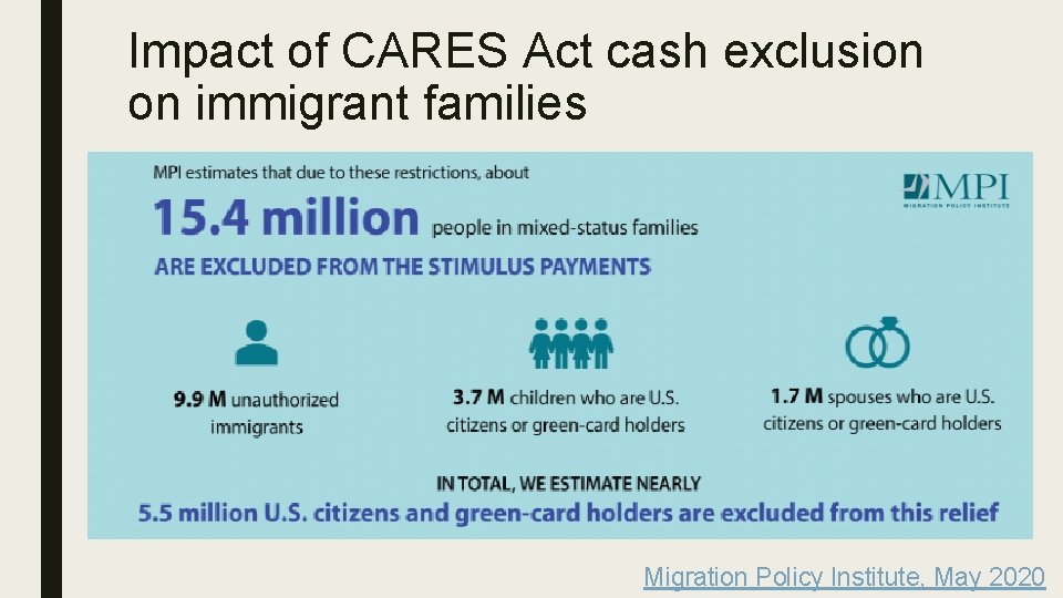 Impact of CARES Act cash exclusion on immigrant families Migration Policy Institute, May 2020 Impact of CARES Act cash exclusion on immigrant families Migration Policy Institute, May 2020