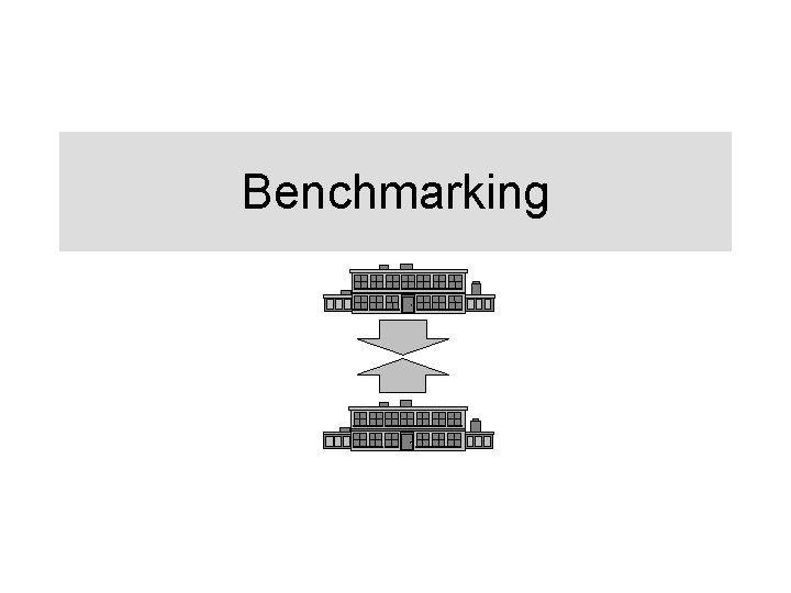 Benchmarking 