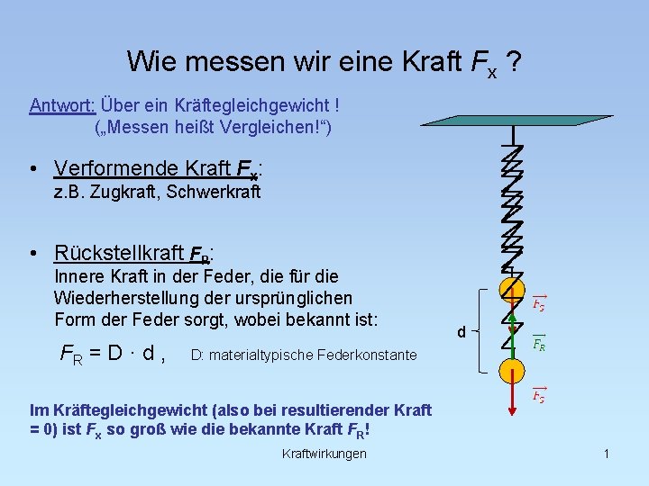 Wie messen wir eine Kraft Fx ? Antwort: Über ein Kräftegleichgewicht ! („Messen heißt