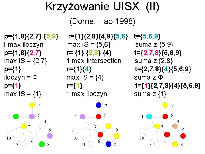 Krzyżowanie UISX (II) (Dorne, Hao 1998) p={1, 8}{2, 7} {5, 9} 1 max iloczyn