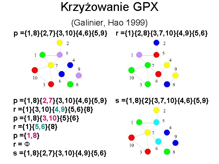 Krzyżowanie GPX (Galinier, Hao 1999) p ={1, 8}{2, 7}{3, 10}{4, 6}{5, 9} r ={1}{2,