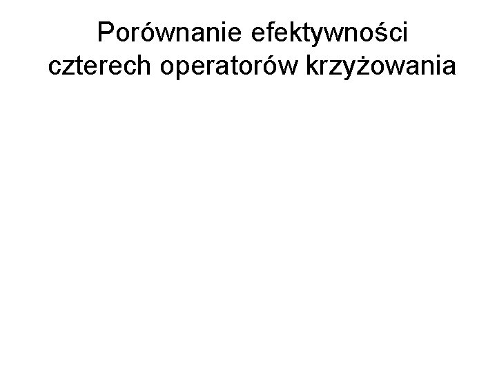 Porównanie efektywności czterech operatorów krzyżowania 