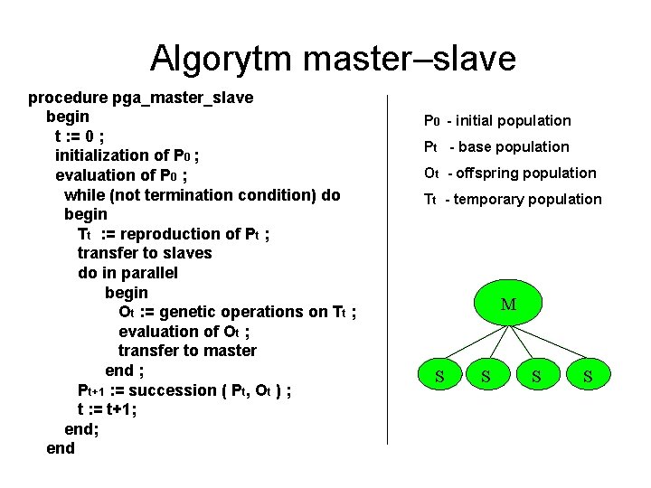 Algorytm master–slave procedure pga_master_slave begin t : = 0 ; initialization of P 0