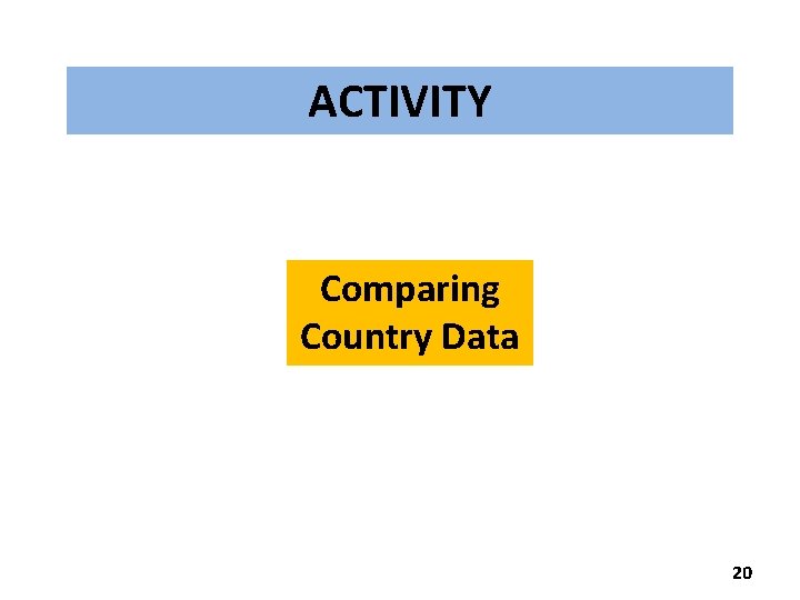 ACTIVITY Comparing Country Data 20 