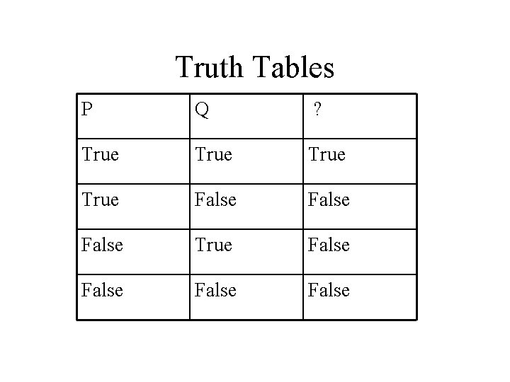 Truth Tables P Q ? True False True False 