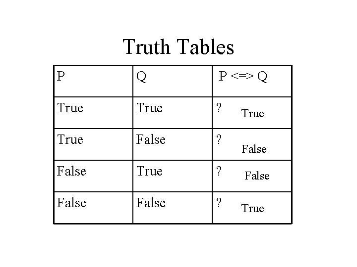 Truth Tables P Q P <=> Q True ? True False ? False True