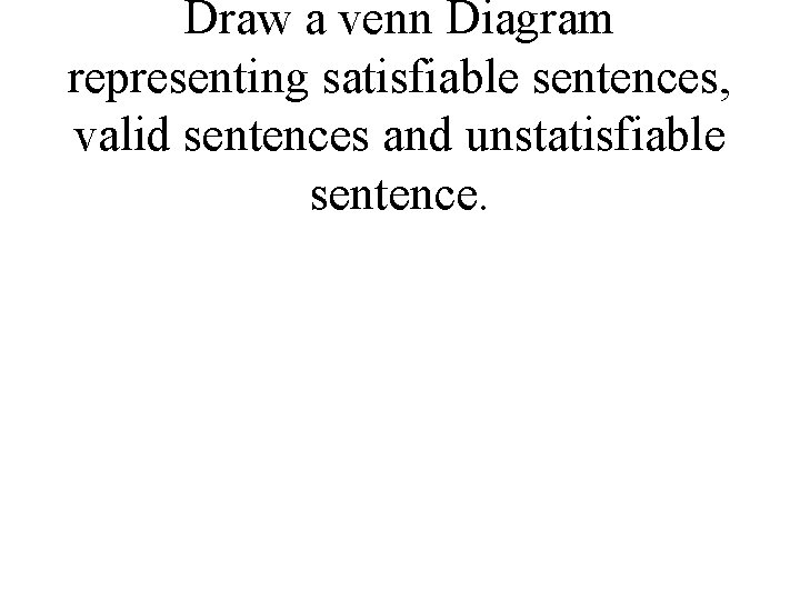 Draw a venn Diagram representing satisfiable sentences, valid sentences and unstatisfiable sentence. 