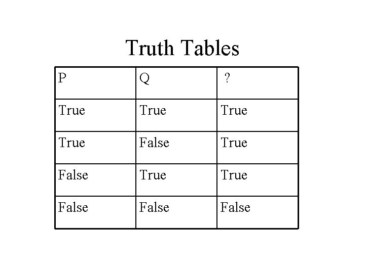 Truth Tables P Q ? True True False False 