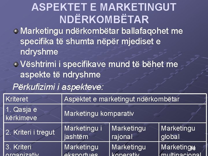 ASPEKTET E MARKETINGUT NDËRKOMBËTAR Marketingu ndërkombëtar ballafaqohet me specifika të shumta nëpër mjediset e ASPEKTET E MARKETINGUT NDËRKOMBËTAR Marketingu ndërkombëtar ballafaqohet me specifika të shumta nëpër mjediset e