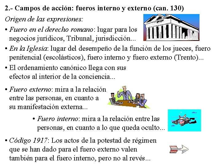 2. - Campos de acción: fueros interno y externo (can. 130) Origen de las