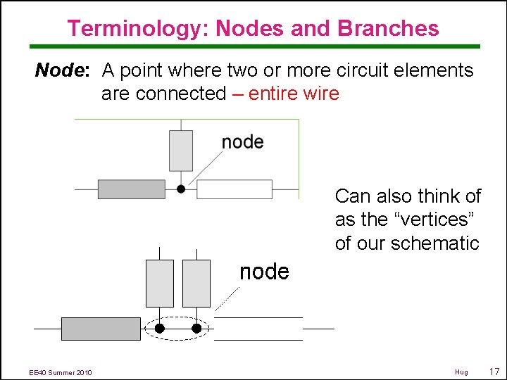 Terminology: Nodes and Branches Node: A point where two or more circuit elements are