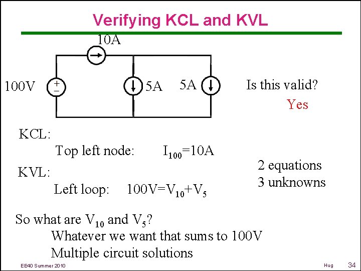 Verifying KCL and KVL 10 A 100 V 5 A 5 A Is this