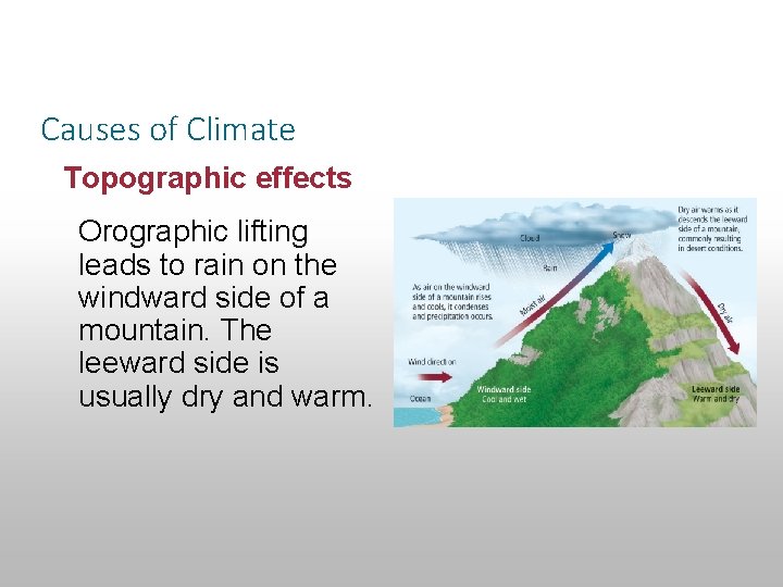 Section 14. 1 Defining Climate Causes of Climate Topographic effects Orographic lifting leads to