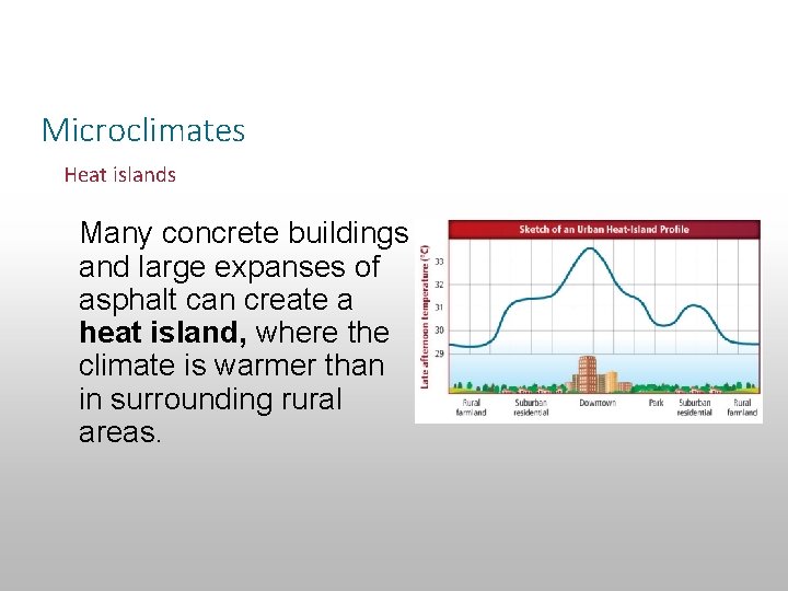 Section 14. 2 Climate Classification Microclimates Heat islands Many concrete buildings and large expanses