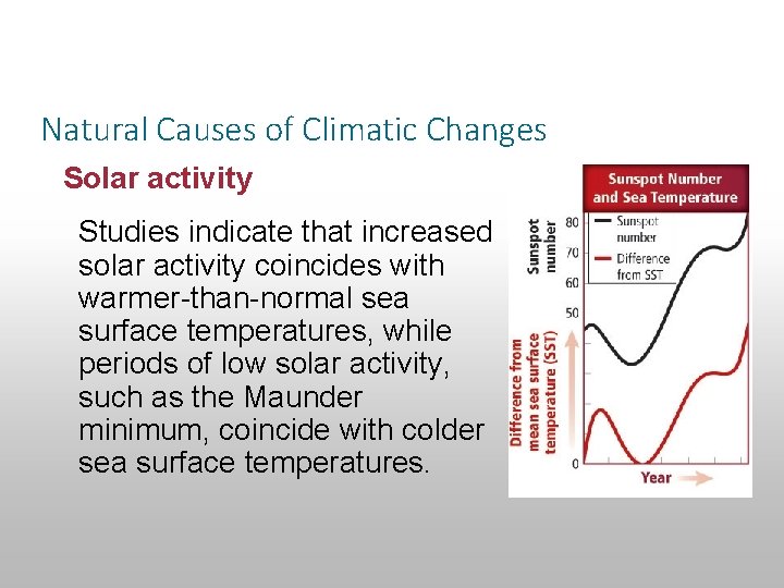 Section 14. 3 Climatic Changes Natural Causes of Climatic Changes Solar activity Studies indicate