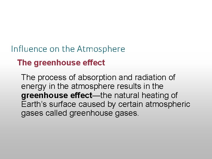 Section 14. 4 Impact of Human Activities Influence on the Atmosphere The greenhouse effect
