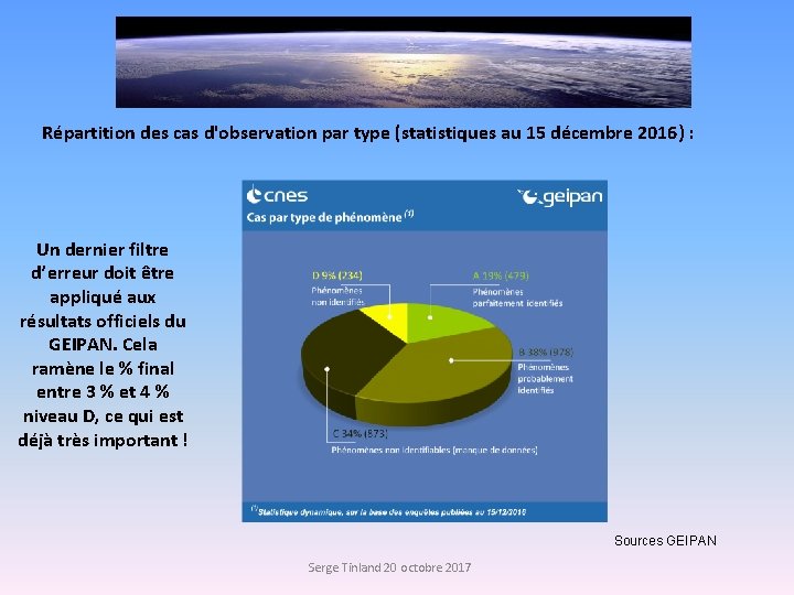 Répartition des cas d'observation par type (statistiques au 15 décembre 2016) : Un dernier