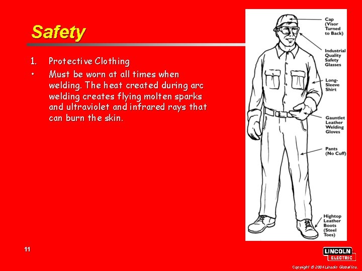 Safety 1. • Protective Clothing Must be worn at all times when welding. The