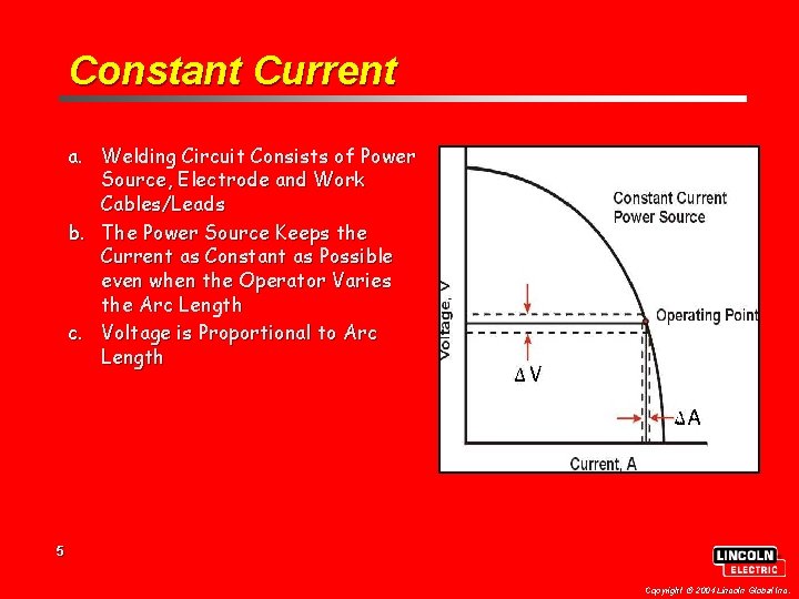 Constant Current a. Welding Circuit Consists of Power Source, Electrode and Work Cables/Leads b.