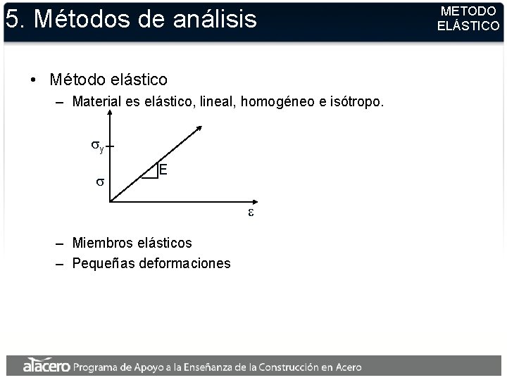 5. Métodos de análisis • Método elástico – Material es elástico, lineal, homogéneo e