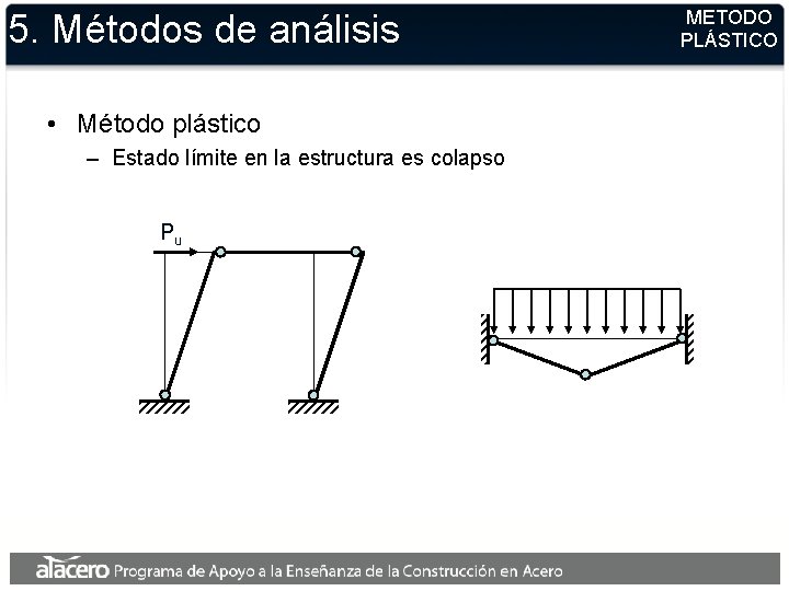 5. Métodos de análisis • Método plástico – Estado límite en la estructura es