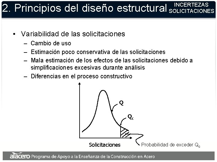 2. Principios del diseño estructural INCERTEZAS SOLICITACIONES • Variabilidad de las solicitaciones – Cambio