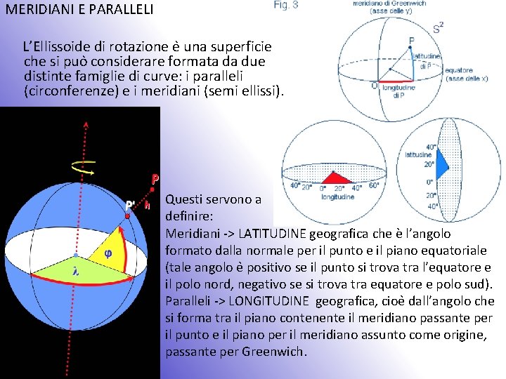MERIDIANI E PARALLELI L’Ellissoide di rotazione e una superficie che si puo considerare formata MERIDIANI E PARALLELI L’Ellissoide di rotazione e una superficie che si puo considerare formata