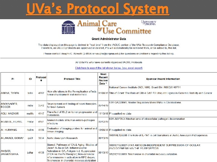 UVa’s Protocol System 