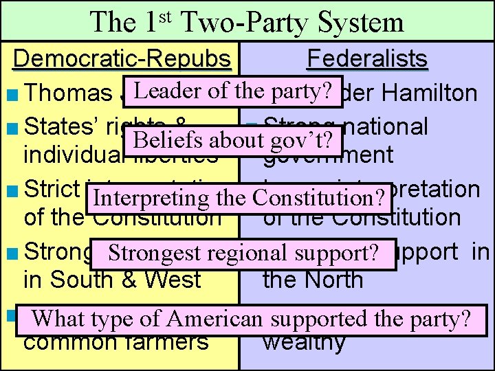 The 1 st Two-Party System Democratic-Repubs Federalists Leader of the party? ■ Thomas Jefferson