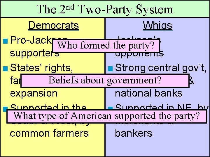 The 2 nd Two-Party System Democrats Whigs ■ Pro-Jackson ■ Jackson’s Who formed the
