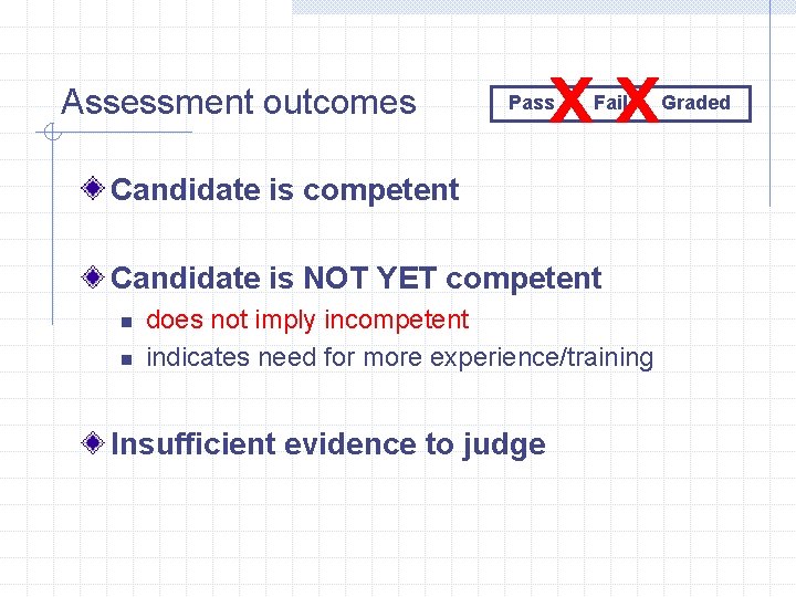 Assessment outcomes X X Pass Fail Candidate is competent Candidate is NOT YET competent