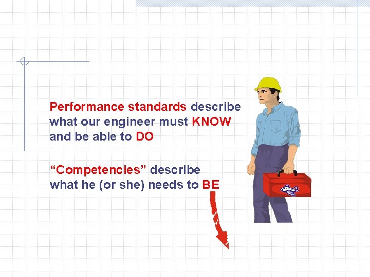 Performance standards describe what our engineer must KNOW and be able to DO “Competencies”