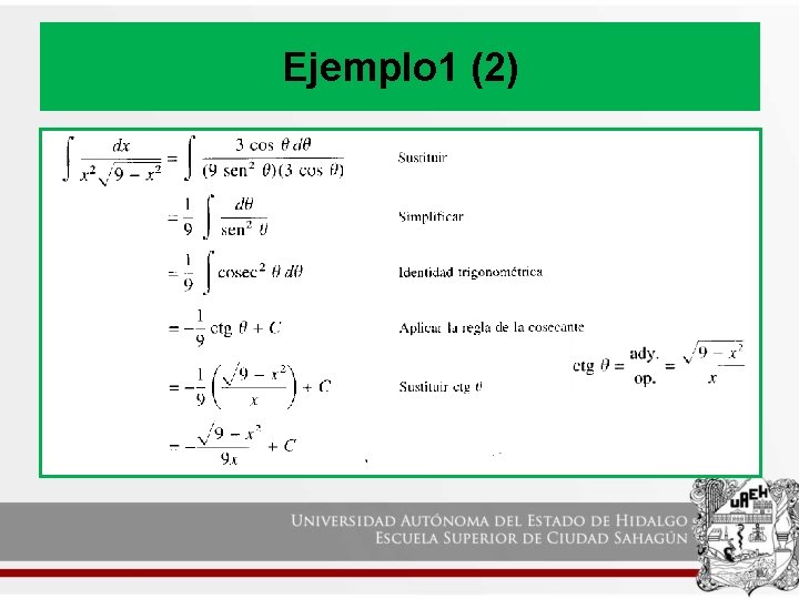 Ejemplo 1 (2) 