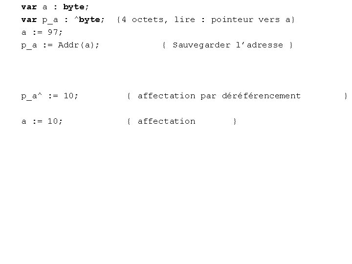 var a : byte; var p_a : ^byte; a : = 97; p_a :