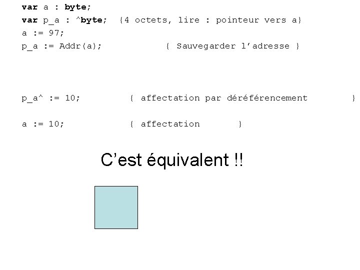 var a : byte; var p_a : ^byte; a : = 97; p_a :
