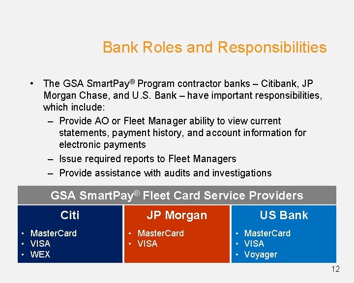 Bank Roles and Responsibilities • The GSA Smart. Pay® Program contractor banks – Citibank,