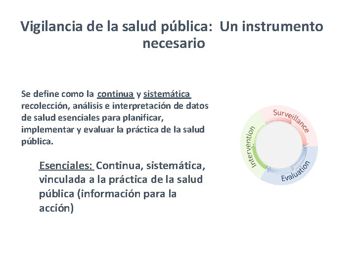 Vigilancia de la salud pública: Un instrumento necesario Se define como la continua y Vigilancia de la salud pública: Un instrumento necesario Se define como la continua y