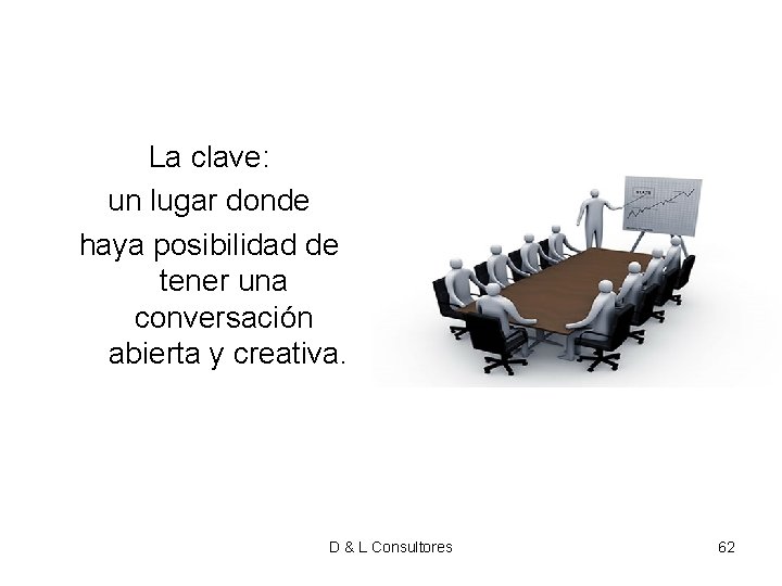 La clave: un lugar donde haya posibilidad de tener una conversación abierta y creativa. La clave: un lugar donde haya posibilidad de tener una conversación abierta y creativa.