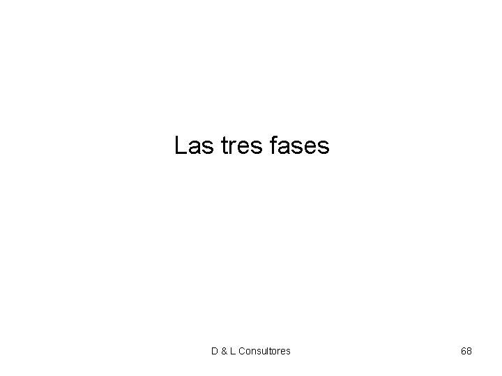Las tres fases D & L Consultores 68 Las tres fases D & L Consultores 68