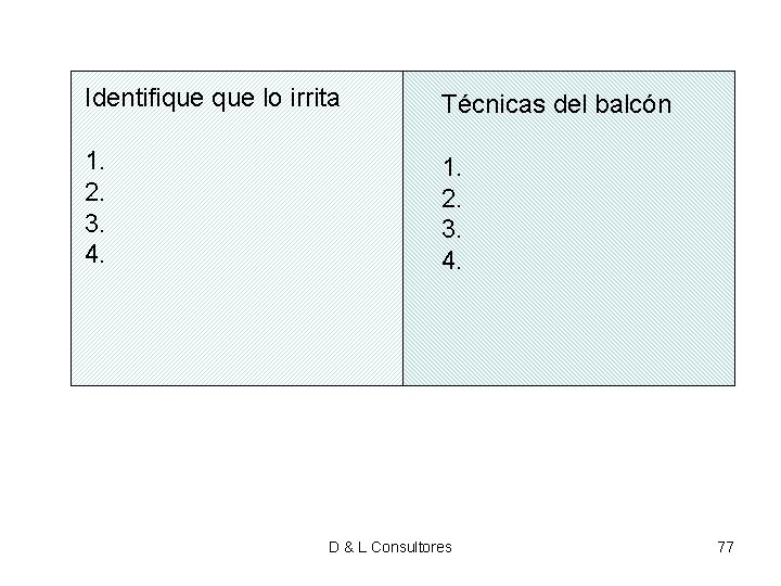 Identifique lo irrita Técnicas del balcón 1. 2. 3. 4. D & L Consultores Identifique lo irrita Técnicas del balcón 1. 2. 3. 4. D & L Consultores