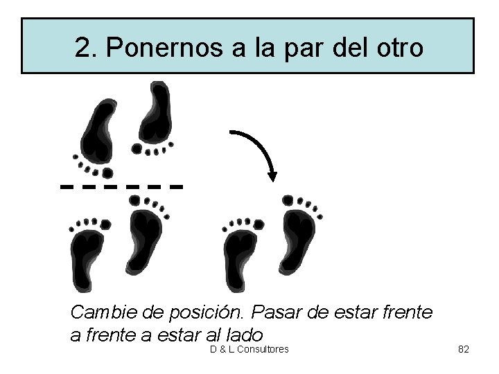 2. Ponernos a la par del otro Cambie de posición. Pasar de estar frente 2. Ponernos a la par del otro Cambie de posición. Pasar de estar frente