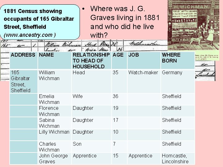 1881 Census showing occupants of 165 Gibraltar Street, Sheffield (www. ancestry. com ) ADDRESS