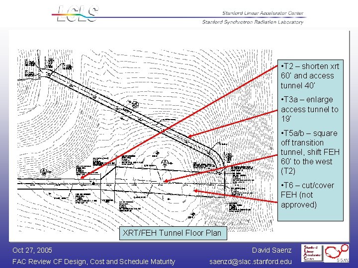  • T 2 – shorten xrt 60’ and access tunnel 40’ • T