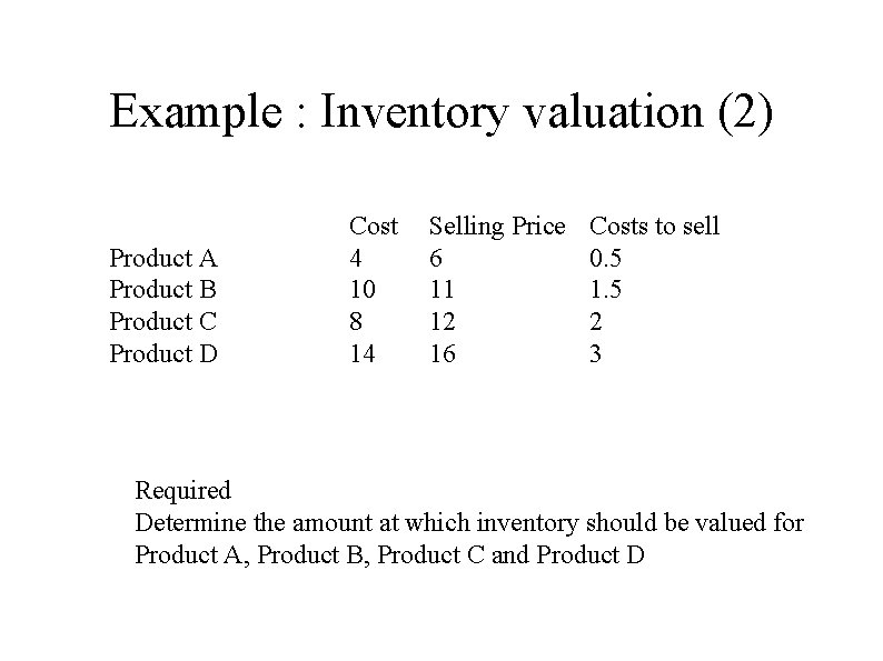 Example : Inventory valuation (2) Product A Product B Product C Product D Cost Example : Inventory valuation (2) Product A Product B Product C Product D Cost