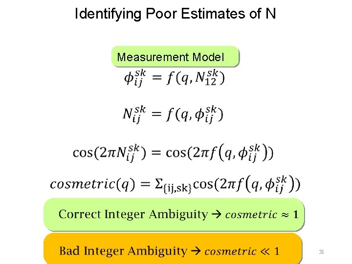 Identifying Poor Estimates of N Measurement Model 31 