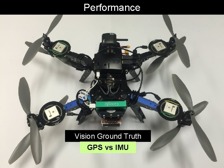 Performance Vision Ground Truth GPS vs IMU 36 