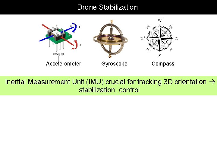 Drone Stabilization Accelerometer Gyroscope Compass Inertial Measurement Unit (IMU) crucial for tracking 3 D